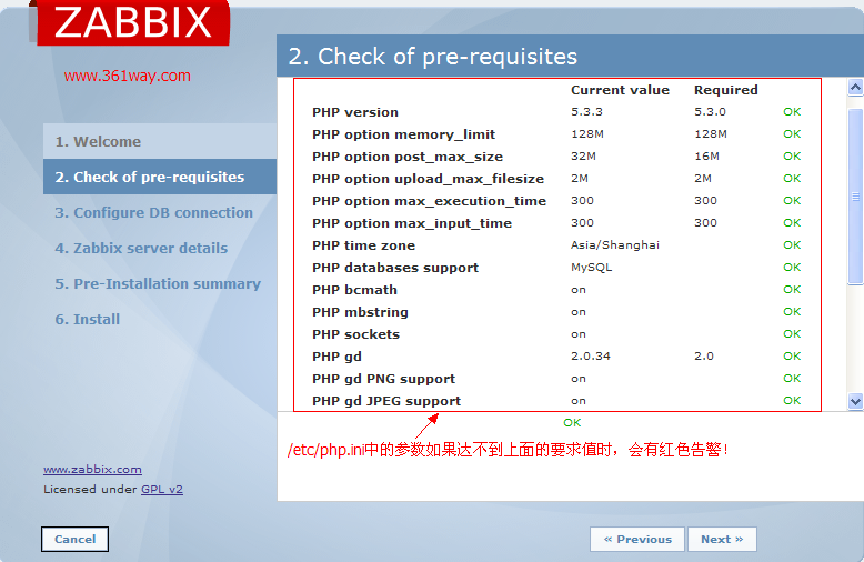 2024年zabbix详解之zabbix的安装