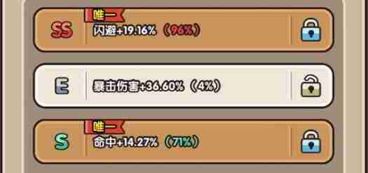2024年次神光之觉醒T0阵容培养建议
