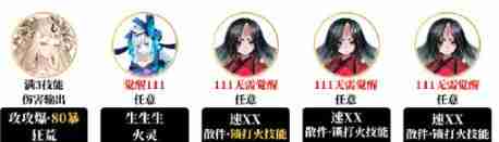 2024年阴阳师夜探鬼市阵容怎么搭配 夜探鬼市阵容搭配推荐