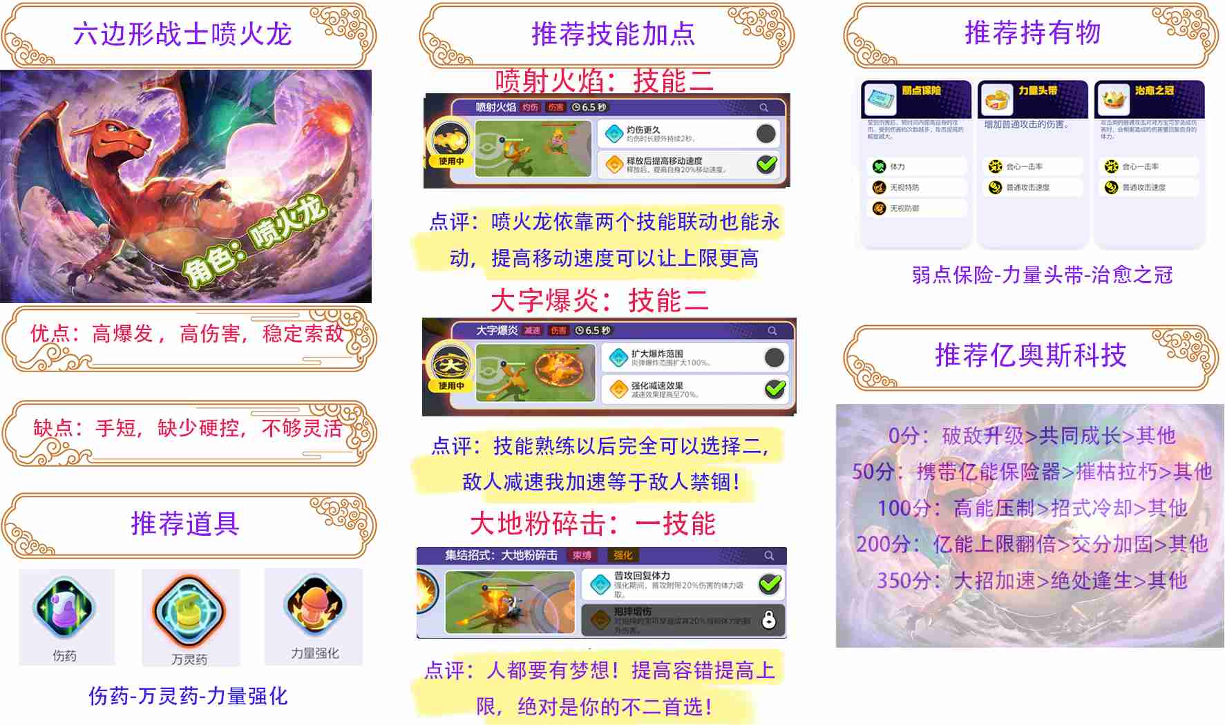 2024年《宝可梦大集结》一图流新手宝可梦推荐