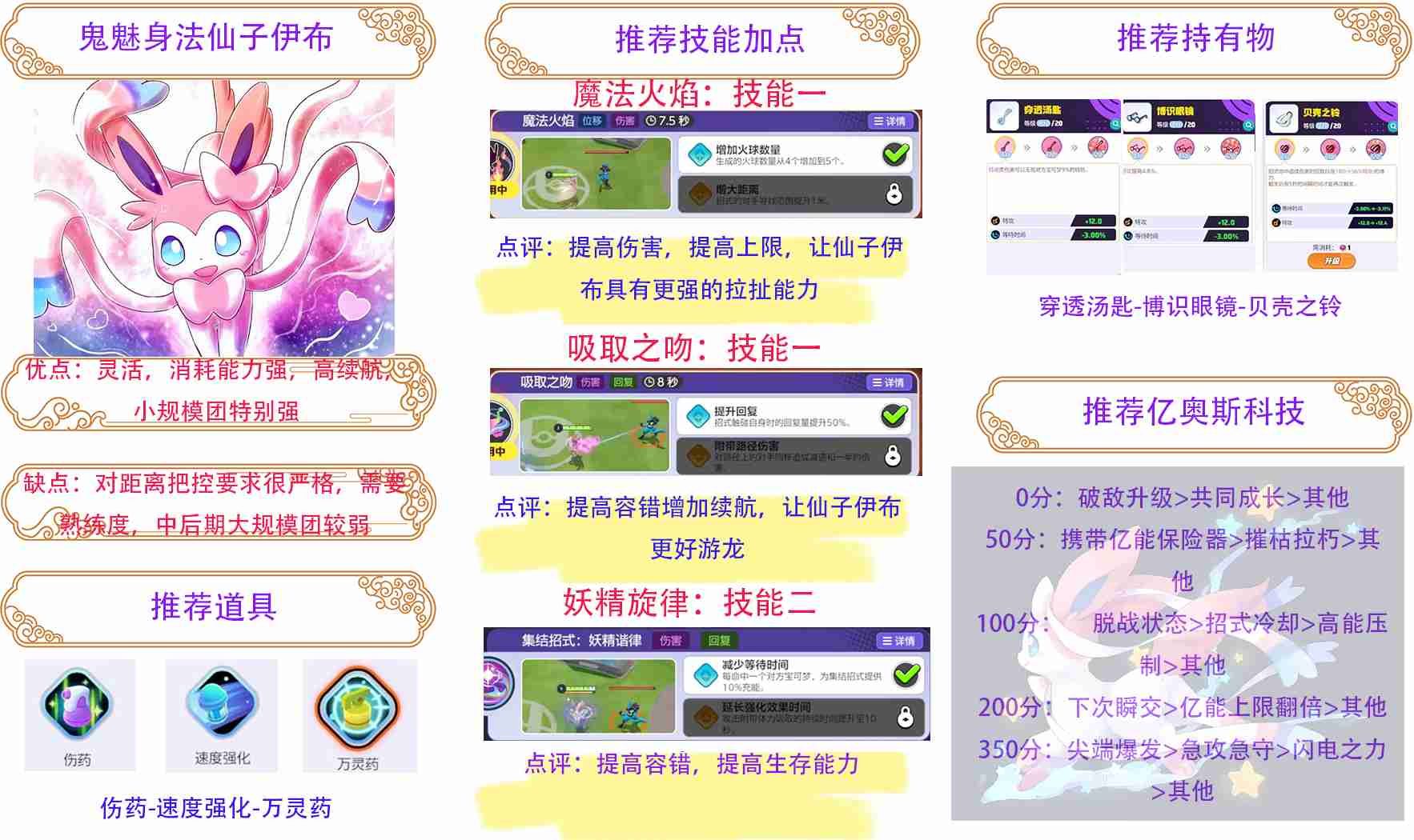 2024年《宝可梦大集结》一图流新手宝可梦推荐