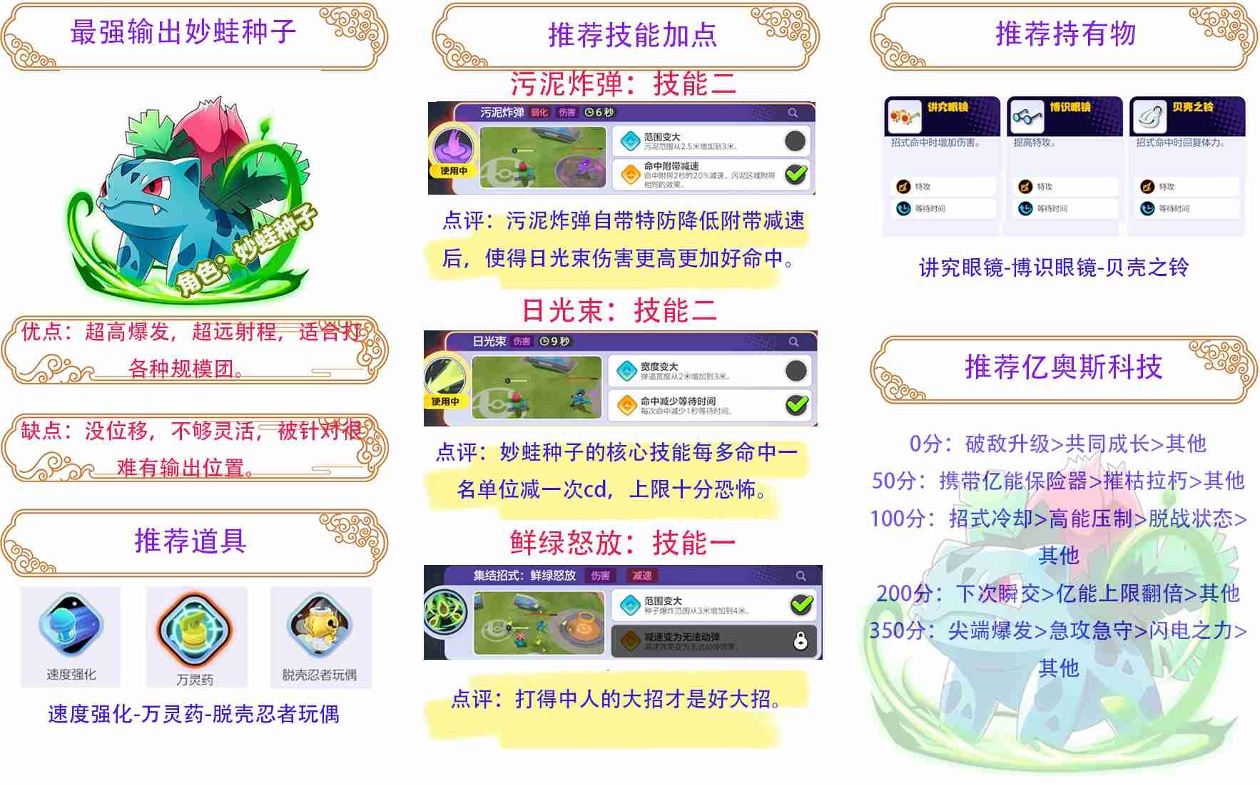 2024年《宝可梦大集结》一图流新手宝可梦推荐