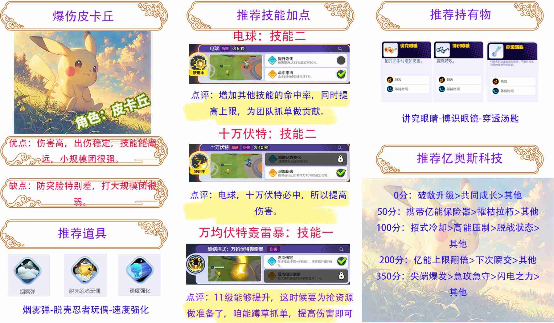 2024年《宝可梦大集结》一图流新手宝可梦推荐