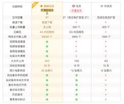 2024年安卓手机微信传文件到电脑的最大容量是多少