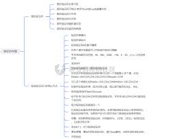 2024年通过短信修改打印机名称