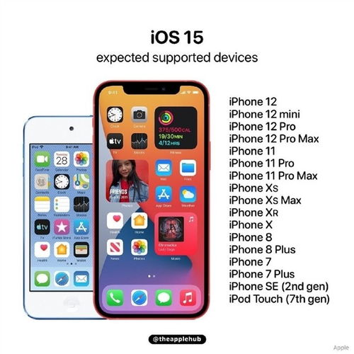 2024年苹果iPhone15开箱验机指南