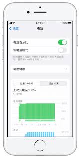 2024年iPhone 14电池健康降至90%？是否该更换电池