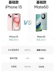 2024年购买国行iPhone15或华为Mate60？价格与选购指南对比