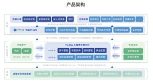 2024年吉利汽车APP如何启动车辆