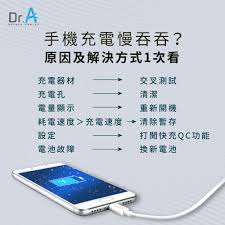 2024年手机充电速度慢耗电快怎么解决