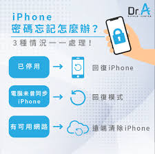 2024年iphone解锁密码忘了怎么解决