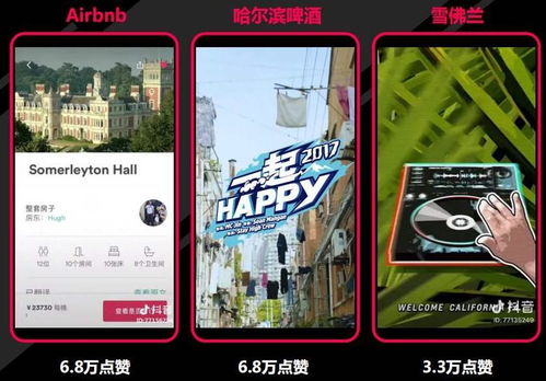 2024年抖音推广怎么收费