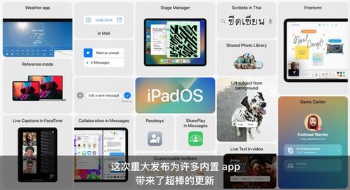 2024年iOSiPadOS17Beta5新增功能亮点有哪些