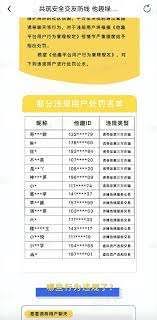 2024年他趣多次被封号是否会导致永久封禁