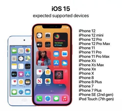2024年iOS17测试版怎么回滚到较低版本