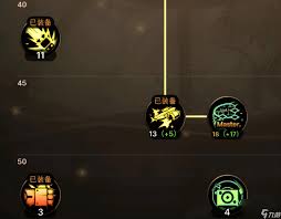 2024年dnf手游机械师技能详解