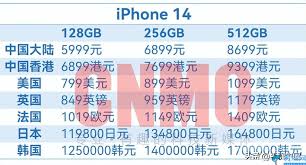 2024年苹果14官网价格详解
