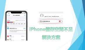 2024年iPhone存储空间常见问题解答