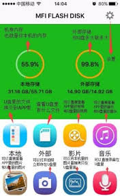 2024年苹果手机U盘如何在手机上读取