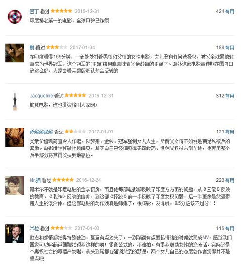 2024年豆瓣如何查看评论时间