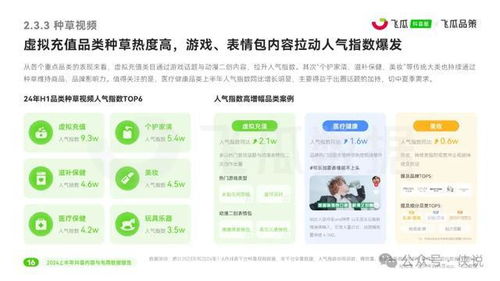2024年2024年抖音发展趋势