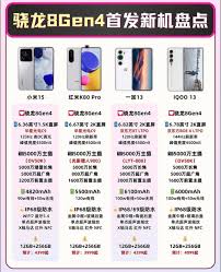 2024年骁龙8gen4的手机在哪买