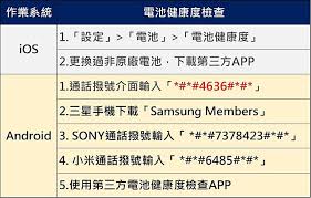 2024年红米13c如何检查电池状态
