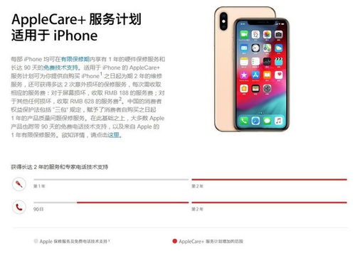 2024年AppleCare服务购买原因是什么
