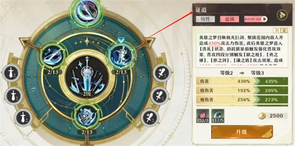 2024年无尽梦回锋刃流派英雄之梦技能效果是什么