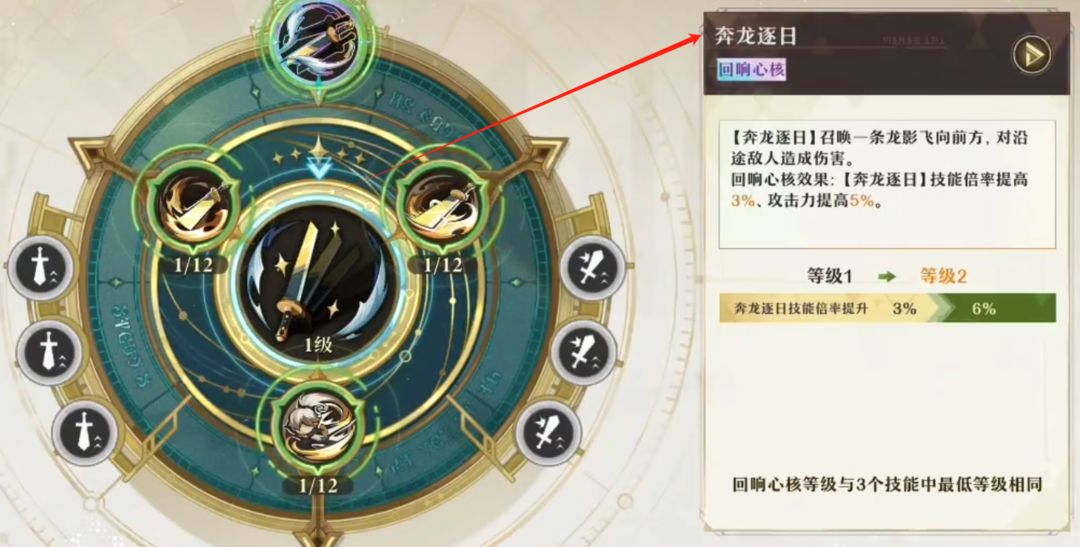 2024年无尽梦回锋刃流派侠之梦强度怎么样