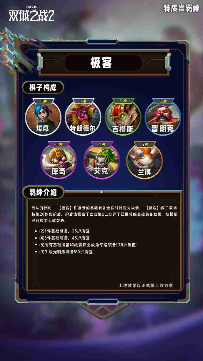 2024年《云顶之弈手游》S13特质类羁绊一览