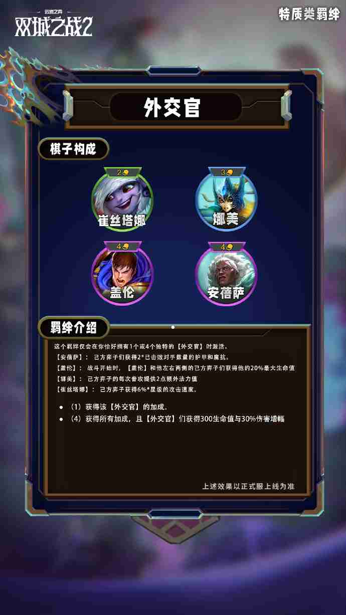2024年《云顶之弈手游》S13特质类羁绊一览