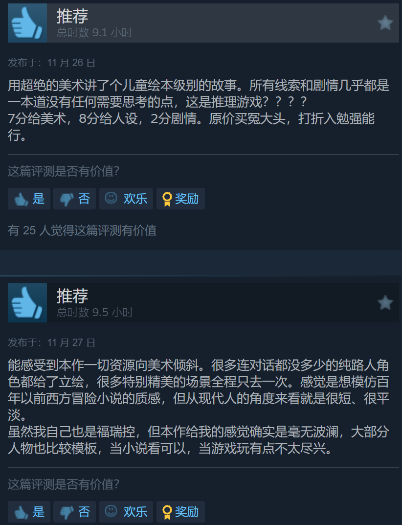 2024年《水银疗养院》特别好评