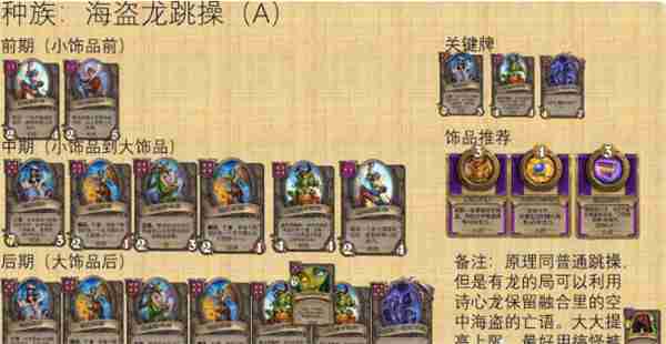 2024年炉石传说酒馆战棋海盗流怎么玩