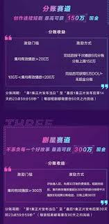 2024年抖音短剧什么时候发布效果最好