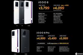 2024年iqoo8屏幕详细参数