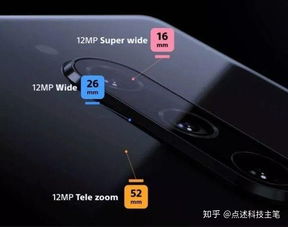 2024年索尼传感器手机型号