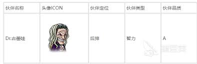 2024年航海王壮志雄心dr古雷娃如何玩